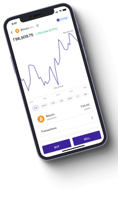 TokenTact - Is TokenTact a scam?