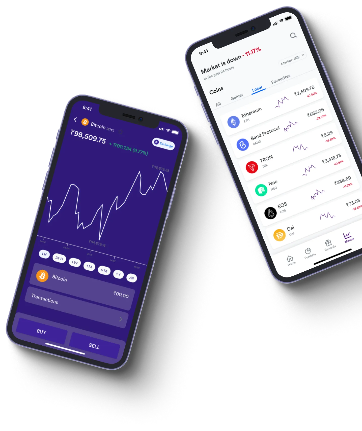 TokenTact - What exactly is online trading?